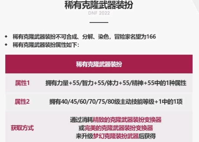 DNF发布网伤害(DNF发布网算伤害app) DNF发布网伤害(DNF发布网算伤害app)