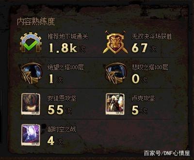 DNF发布网兑换(dnf换钱交易平台) DNF发布网兑换(dnf换钱交易平台)
