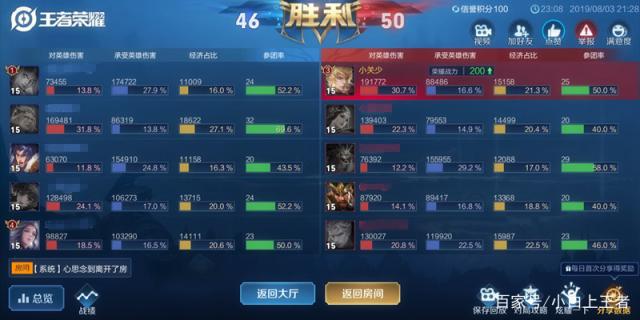 dnf公益服发布网无限刷道具(dnf100公益服发布网) dnf公益服发布网无限刷道具(dnf100公益服发布网)