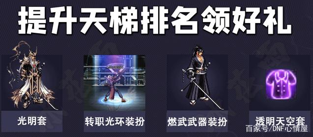 dnf公益服发布网测试服游戏推荐(体验最新版本的游戏乐趣) dnf公益服发布网测试服游戏推荐(体验最新版本的游戏乐趣)